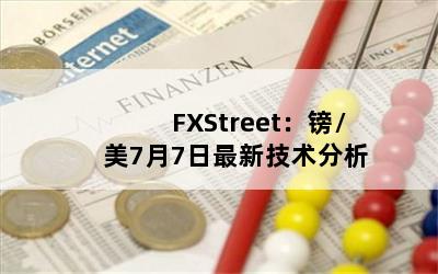 FXStreet/77¼