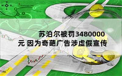 苏泊尔被罚3480000元 因为奇葩广告涉虚假宣传