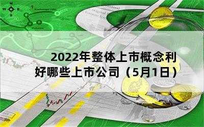 2022年整体上市概念利好哪些上市公司（5月1日）