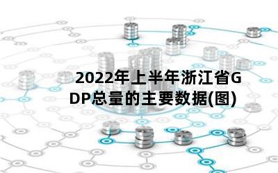 2022ϰ㽭ʡGDPҪ(ͼ)