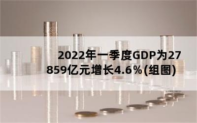 2022年一季度GDP为27859亿元增长4.6％(组图)