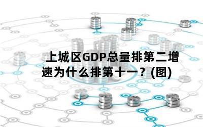 上城区GDP总量排第二增速为什么排第十一？(图)