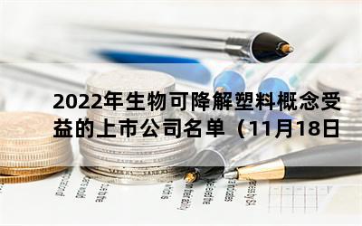 2022年生物可降解塑料概念受益的上市公司名单（11月18日）