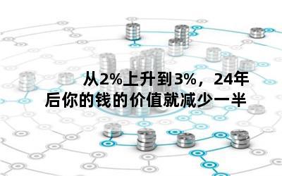 从2%上升到3%，24年后你的钱的价值就减少一半