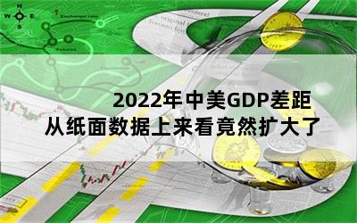 2022GDPֽȻ