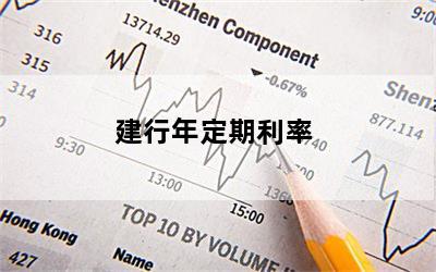 建行年定期利率