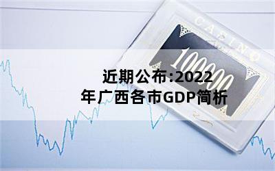 ڹ:2022GDP