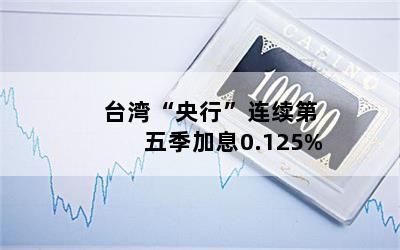 ̨塰С弾Ϣ0.125%