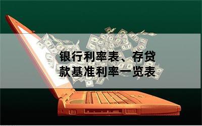 银行利率表、存贷款基准利率一览表