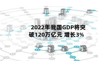 2022ҹGDPͻ120Ԫ 3%