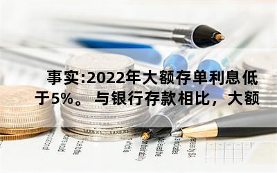 ʵ:2022浥Ϣ5% дȣ浥ֵǮ