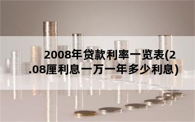 2008年贷款利率一览表(2.08厘利息一万一年多少利息)