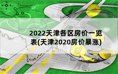 2022天津各区房价一览表(天津2020房价暴涨)