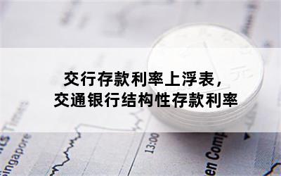 交行存款利率上浮表，交通银行结构性存款利率