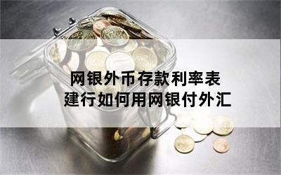 网银外币存款利率表 建行如何用网银付外汇