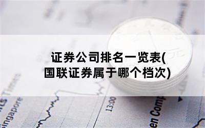 证券公司排名一览表(国联证券属于哪个档次)