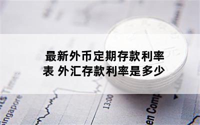 最新外币定期存款利率表 外汇存款利率是多少