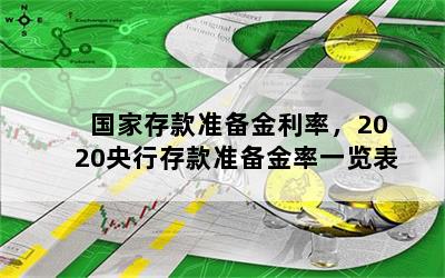 国家存款准备金利率，2020央行存款准备金率一览表