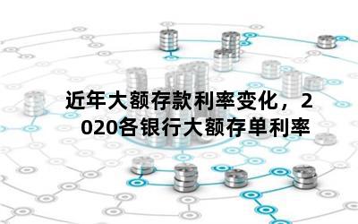 近年大额存款利率变化，2020各银行大额存单利率